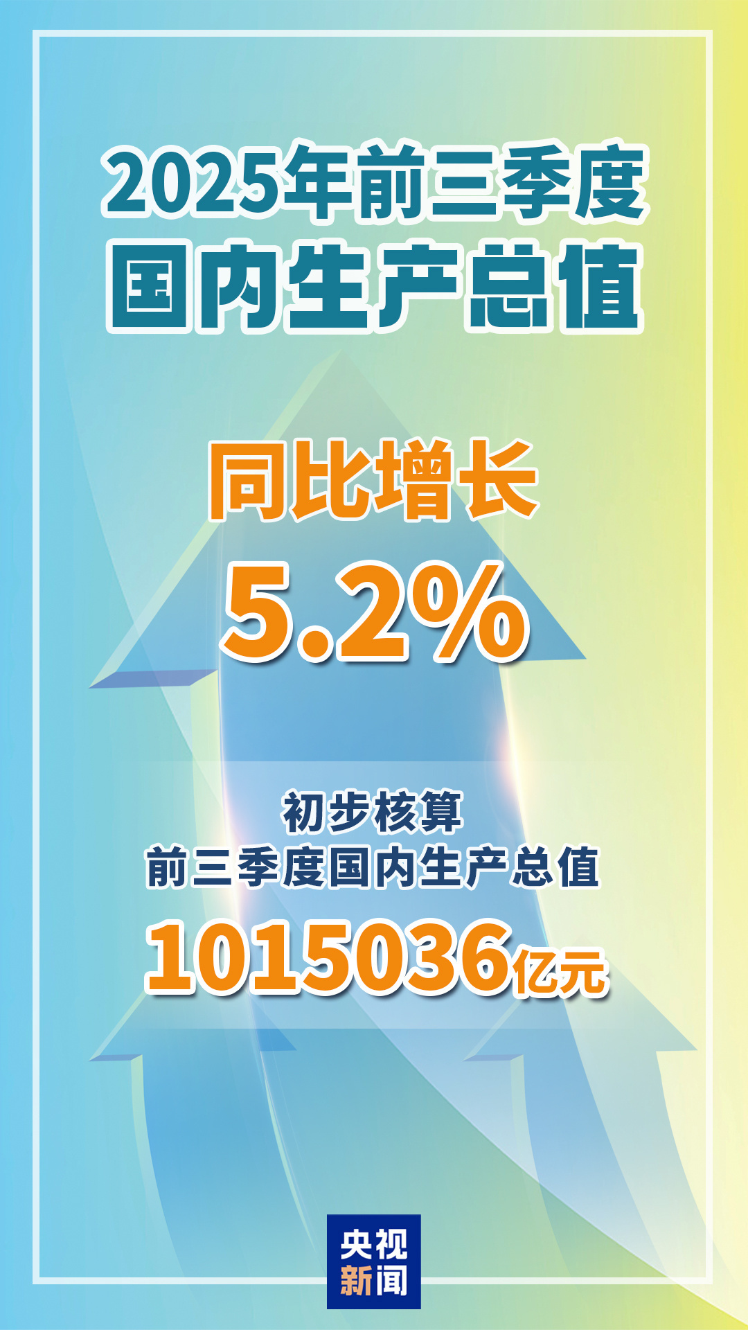 5.2%的背后，看出中国经济哪些势头？